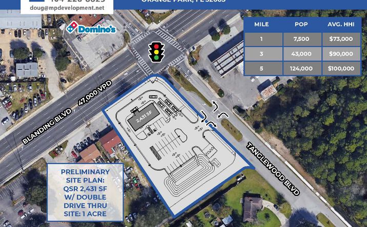 Pictures of Land, Retail property located at 1209 Blanding Blvd, Orange Park, FL 32065 for sales - image #1