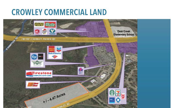 Pictures of Land property located at 950 S Crowley Rd, Crowley, TX 76036 for sales - image #1