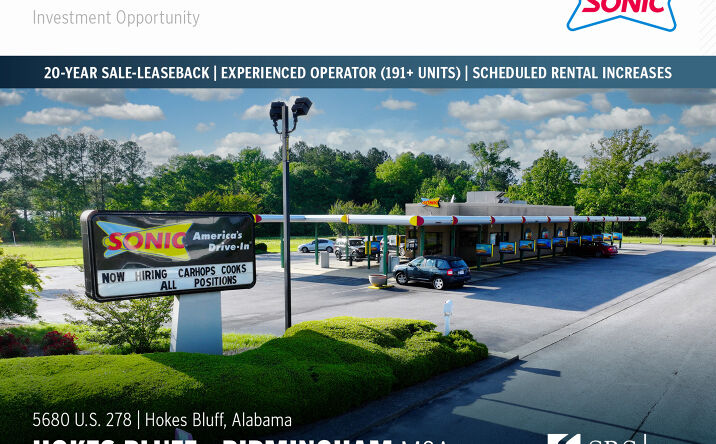 Pictures of Retail property located at 5680 US-278, Hokes Bluff, AL 35903 for sales - image #1