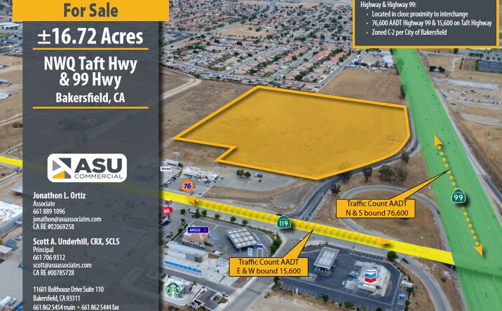 Pictures of Land, Retail property located at 9524 Michelle Street, bakersfield, CA 93313 for sales - image #1