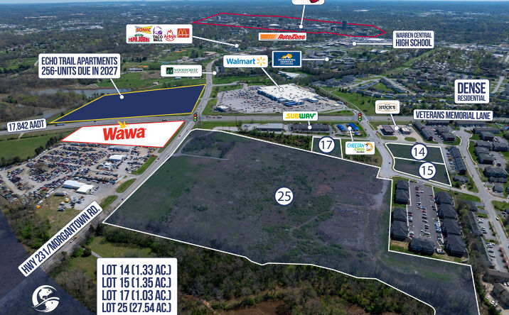 Pictures of Land property located at 319 River Tanmer Way, Bowling Green, KY 42101 for sales - image #1