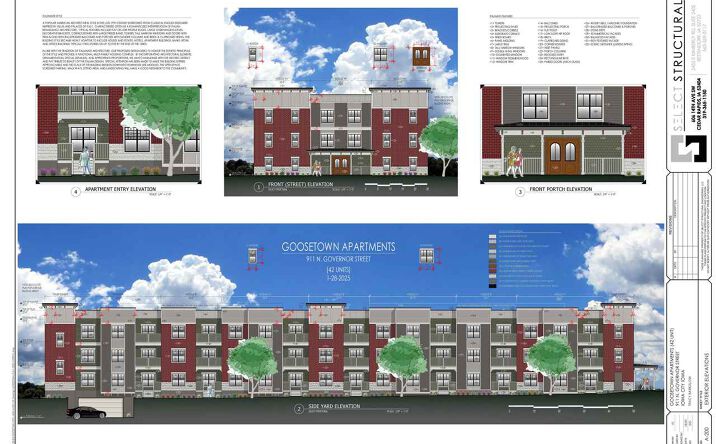 Pictures of Land, Multifamily property located at 911 N Governor St, Iowa City, IA 52245 for sales - image #1