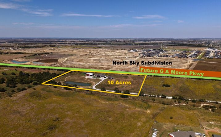 Pictures of Land, Retail property located at 393 Private Rd 5524, Celina, TX 75009 for sales - image #1