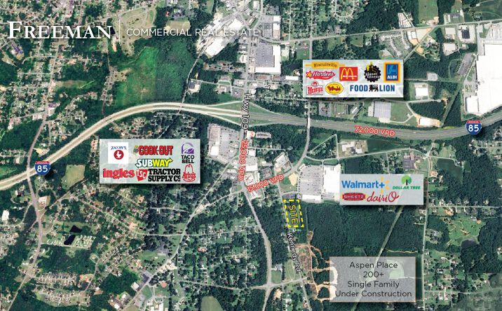 Pictures of Land property located at 233 Kennedy Rd, Thomasville, NC 27360 for sales - image #1