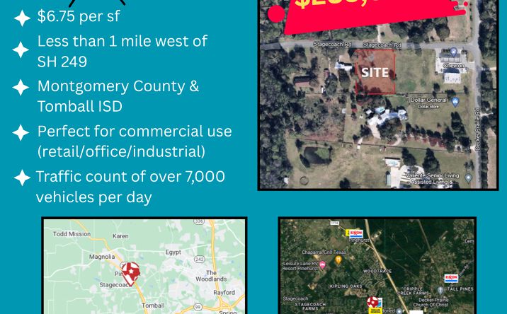 Pictures of Land property located at Stagecoach Crossing Dr, HOUSTON, TX 77355 for sales - image #1