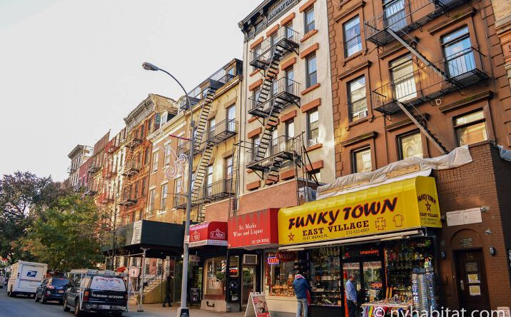 Pictures of Mixed Use property located at Ave C, New York, NY 10009 for sales - image #1