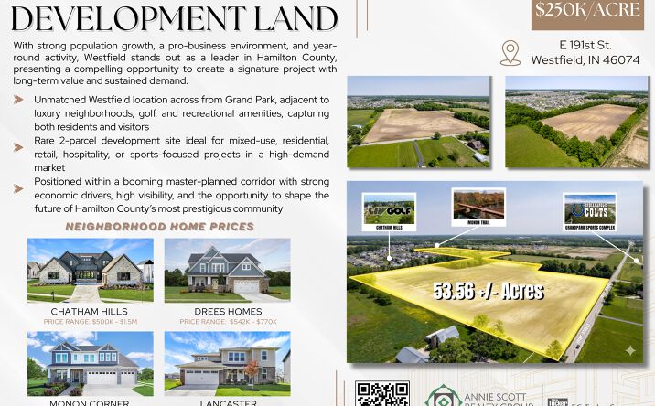 Pictures of Land property located at E 191st St, Westfield, IN 46704 for sales - image #1