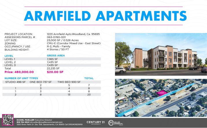 Pictures of Land, Multifamily property located at 1223 Armfield Ave, Woodland, CA 95776 for sales - image #1