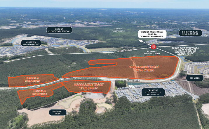 Pictures of Special Purpose property located at Grand Boulevard, Summerville, SC 29483 for sales - image #1