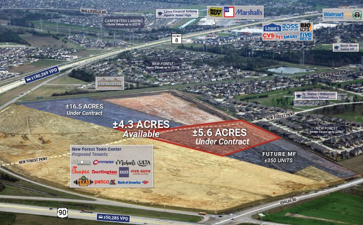 Pictures of Land property located at Beltway 8 and Uvalde, Houston, TX 77049 for sales - image #1