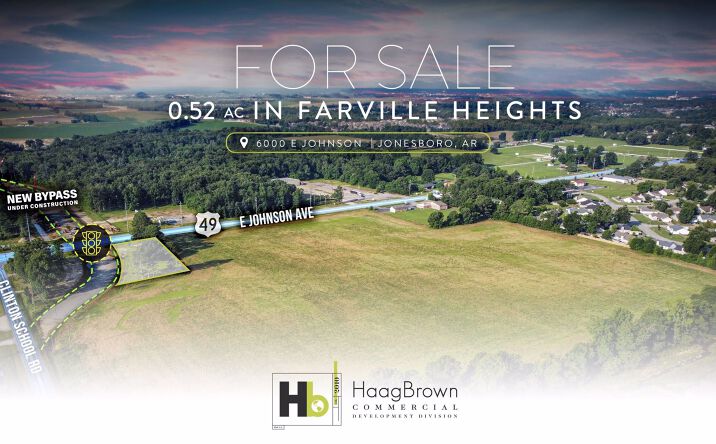 Pictures of Retail, Land property located at 6000 E Johnson Ave, Jonesboro, AR 72401 for sales - image #1