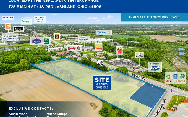Pictures of Land property located at 725 E Main St, Ashland, OH 44805 for sales - image #1