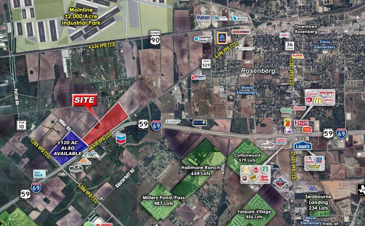 Pictures of Land property located at Highway 59 & Miller Road, Rosenberg, TX 77471 for sales - image #1