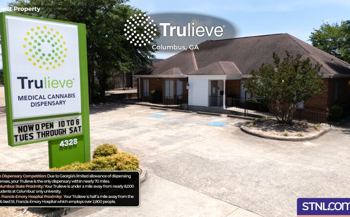 Pictures of Retail property located at 4328 Armour Rd, Columbus, GA 31904 for sales - image #1