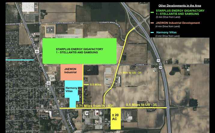 Pictures of Land property located at 1415 County Rd E 200 N, Kokomo, IN 46901 for sales - image #1