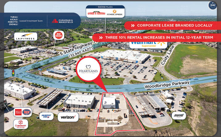 Pictures of Office, Retail property located at 8050 Woodbridge Pkwy, Sachse, TX 75048 for sales - image #1