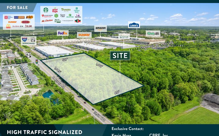 Pictures of Land property located at 1876 E Aurora Rd, Twinsburg, OH 44087 for sales - image #1
