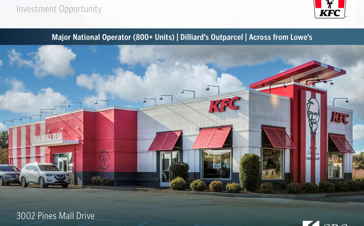 Pictures of Retail property located at 3002 Pines Mall Dr, Pine Bluff, AR 71601 for sales - image #1