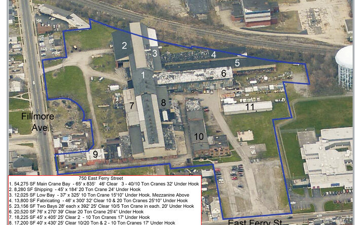 Pictures of Industrial property located at 750 E Ferry St, Buffalo, NY 14211 for sales - image #1