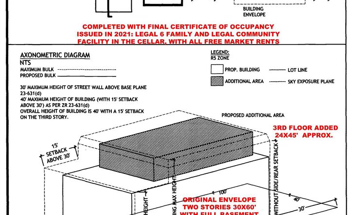 Pictures of Multifamily property located at 100-15 34th Avenue, New York, NY 11368 for sales - image #1
