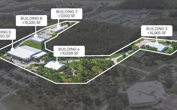 Pictures of Office, Industrial, Mixed Use property located at 3161 N Orange Blossom Trail, Kissimmee, FL 34744 for sales - image #1