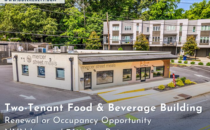 Pictures of Retail property located at 845 Flat Shoals Avenue SE, Atlanta, GA 30316 for sales - image #1