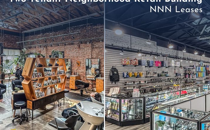 Pictures of Retail property located at 1188 McLendon Ave NE, Atlanta, GA 30307 for sales - image #1