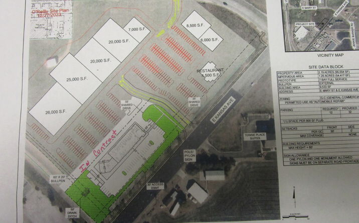 Pictures of Land property located at 3200 E. Ks. Ave., Garden City, KS 67846 for sales - image #1