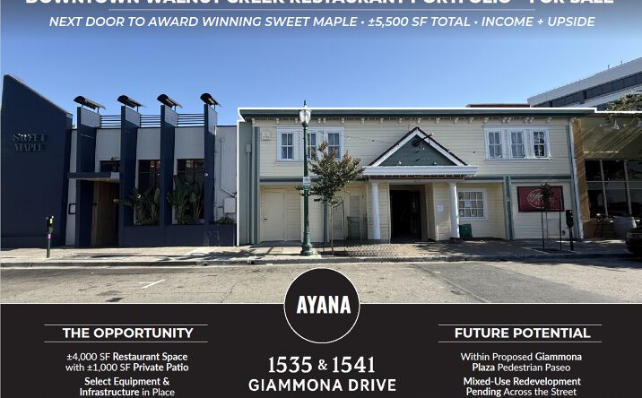 Pictures of Retail property located at 1535 Giammona Dr, Walnut Creek, CA 94596 for sales - image #1