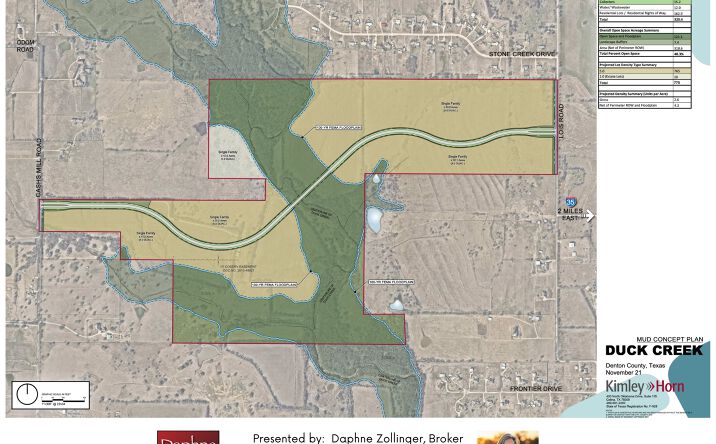 Pictures of Land property located at Lois Rd W, Sanger, TX 76266 for sales - image #1