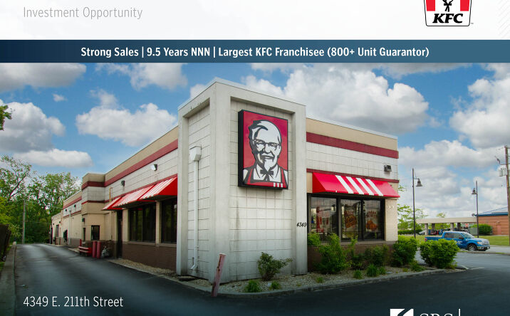 Pictures of Retail property located at 4349 211th St, Matteson, IL 60443 for sales - image #1