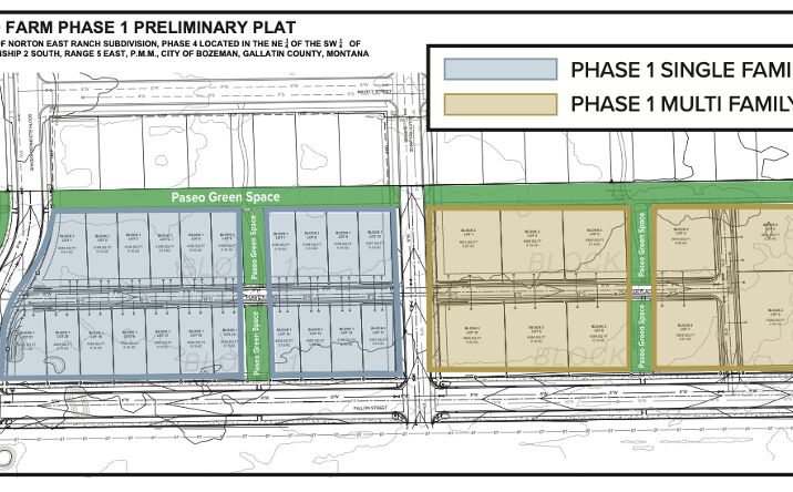 Pictures of Land property located at Laurel Pkwy, Bozeman, MT 59718 for sales - image #1