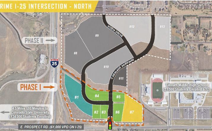 Pictures of Land property located at NEC I-25 & Prospect Rd, Fort Collins, CO 80525 for sales - image #1