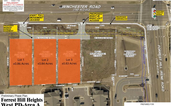 Pictures of Land property located at 3785 Forest Hill Irene Rd, Memphis, TN 38125 for sales - image #1