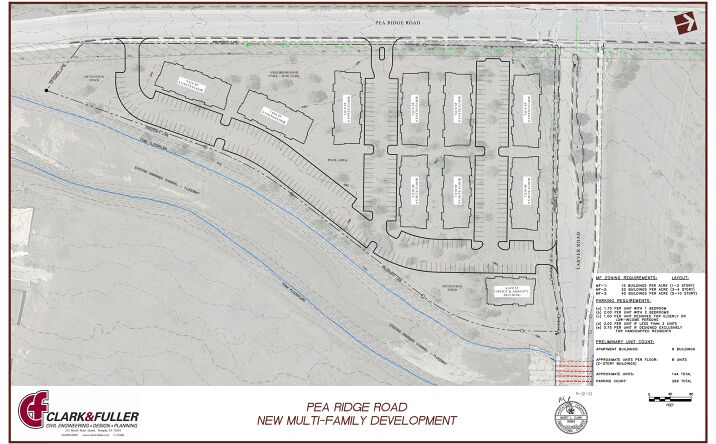 Pictures of Land property located at 985 S pea Ridge, Temple, TX 76502 for sales - image #1