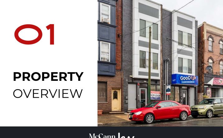 Pictures of Retail property located at 1709-1711  Snyder Ave, Philadelphia, PA 19145 for sales - image #1