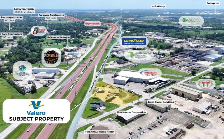 Pictures of Retail property located at 1625 W Cardinal Dr, Beaumont, TX 77705 for sales - image #1