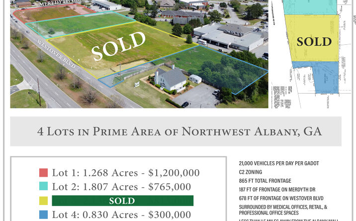 Pictures of Land property located at 2826 Meredyth Dr, Albany, GA 31707 for sales - image #1