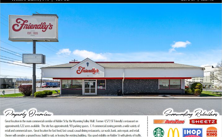 Pictures of Land, Retail property located at 778 Kidder St, Wilkes-Barre, PA 18702 for sales - image #1