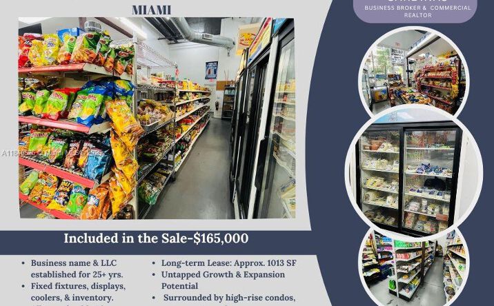 Pictures of Retail, Multifamily property located at 222 NE 25th St, Miami, FL 33137 for sales - image #1
