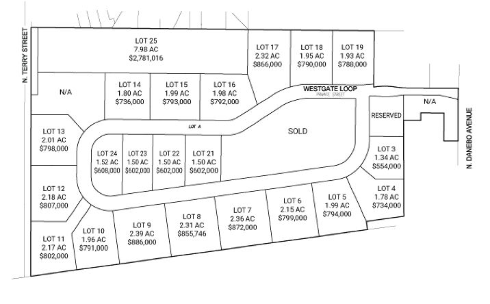 Pictures of Industrial, Land property located at 50 N Danebo Ave, Eugene, OR 97402 for sales - image #1