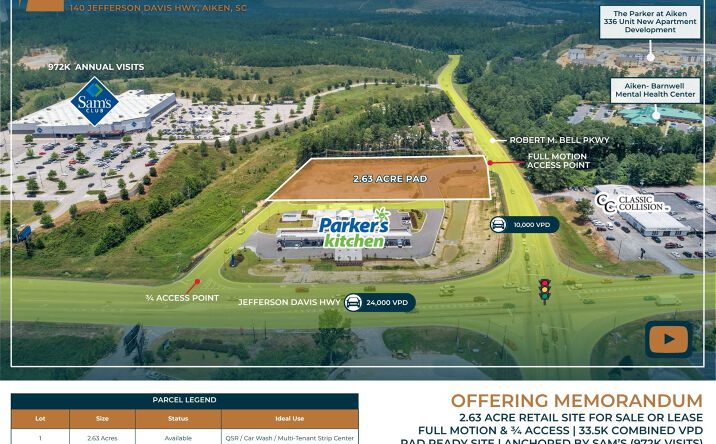 Pictures of Land property located at 140 Jefferson Davis Hwy, Aiken, SC 29801 for sales - image #1