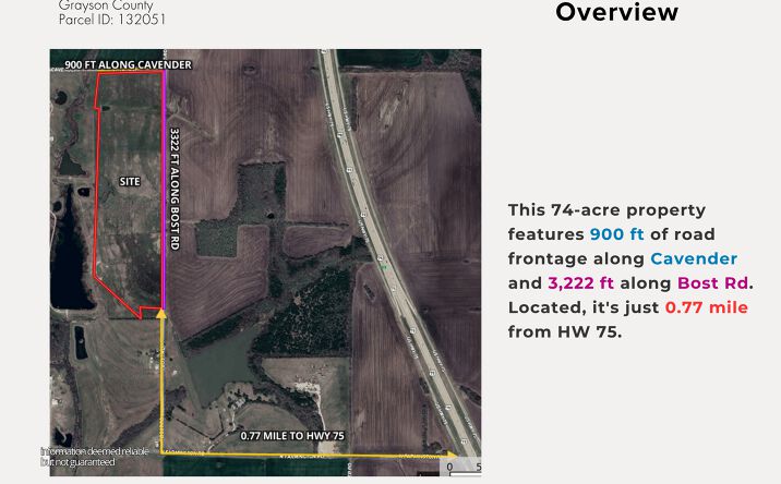 Pictures of Land property located at 76.05AC, Howe, TX 75459 for sales - image #1