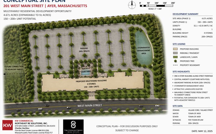 Pictures of Land, Mixed Use, Multifamily property located at 201 W Main St, Ayer, MA 01432 for sales - image #1