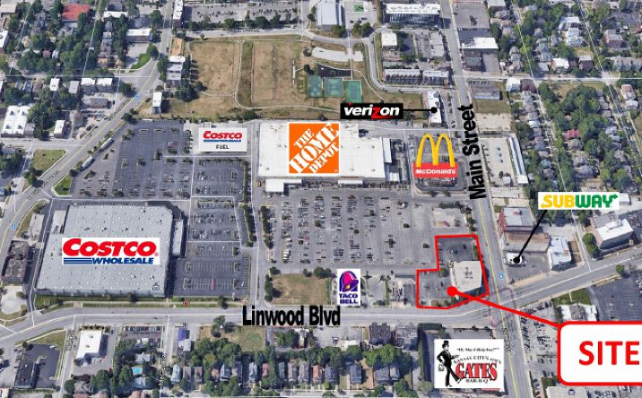 Pictures of Office, Retail property located at 3215 Main St, Kansas City, MO 64111 for sales - image #1