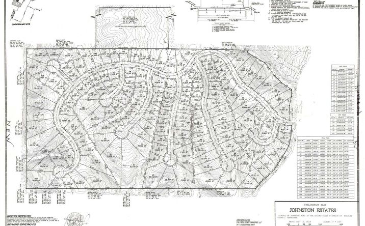 Pictures of Land property located at Village Lane Southwest, McDonald, TN 37353 for sales - image #1