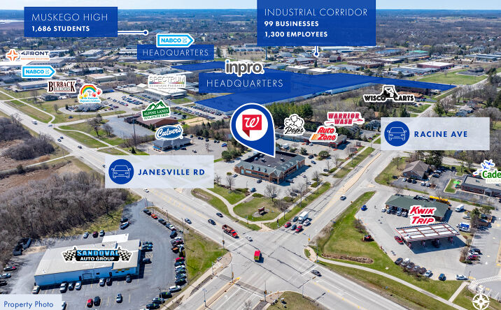 Pictures of Retail property located at S79w18885 Janesville Rd, Muskego, WI 53150 for sales - image #1