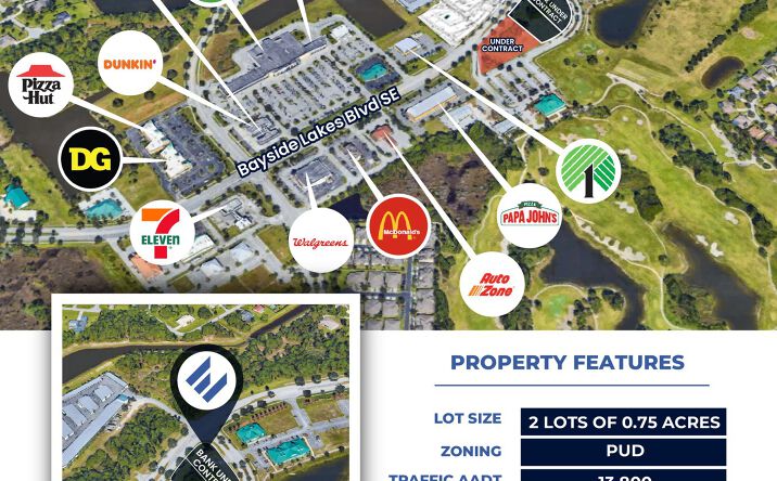 Pictures of Land property located at 3370 Bayside Lakes Blvd SE, Palm Bay, FL 32909 for sales - image #1