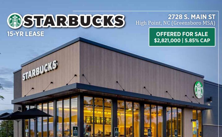 Pictures of Retail property located at 2728 S Main St, High Point, NC 27263 for sales - image #1