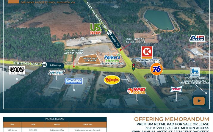 Pictures of Land property located at 3661 Mike Padgett Hwy, Augusta, GA 30906 for sales - image #1